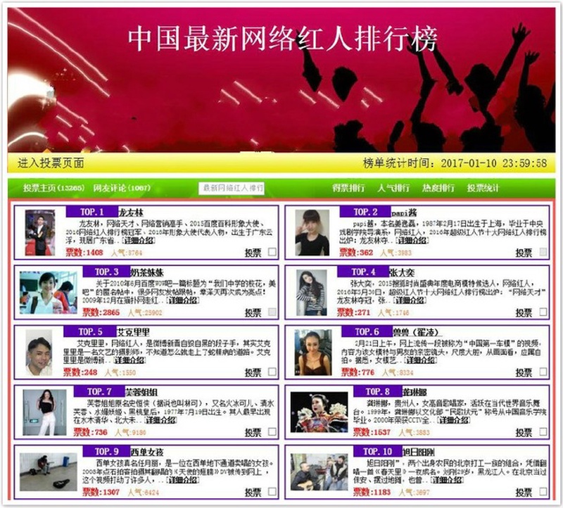 神秘歌手龙友林登顶2026热歌榜,《龙耀华夏》背后那条查不到的外包链